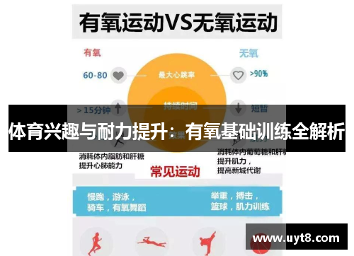 体育兴趣与耐力提升：有氧基础训练全解析
