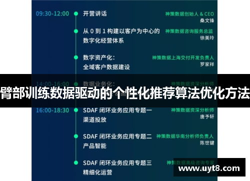 臂部训练数据驱动的个性化推荐算法优化方法